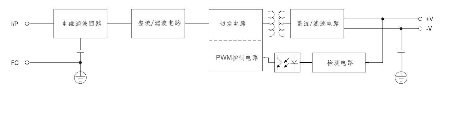 內(nèi)部機(jī)構(gòu)圖.png